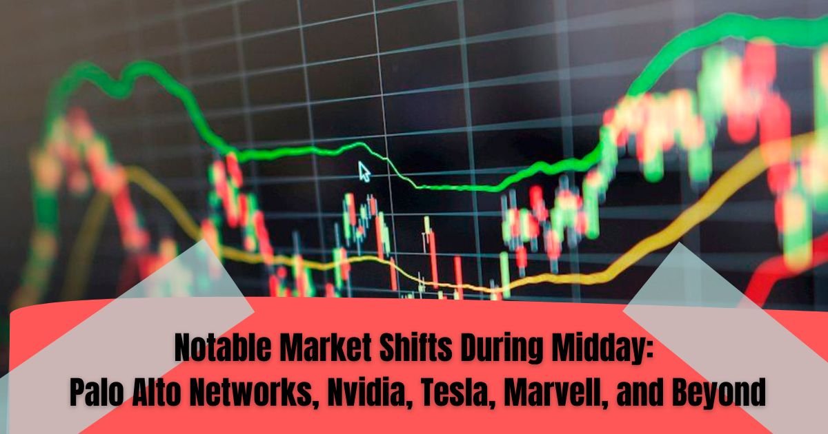 Notable Market Shifts During Midday