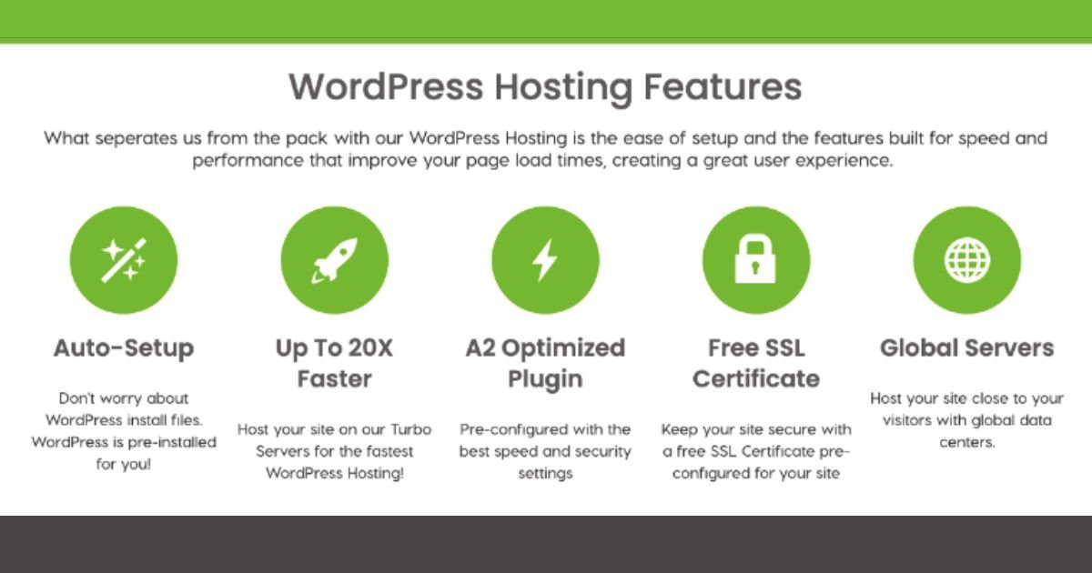 A2 Hosting: Rich in Features + Comprehensive Analysis: A2 Hosting vs SiteGround – Web Hosting Service in 2023